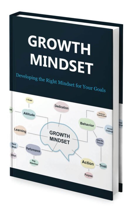Growth Mindset