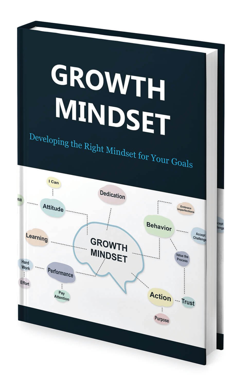 Growth Mindset